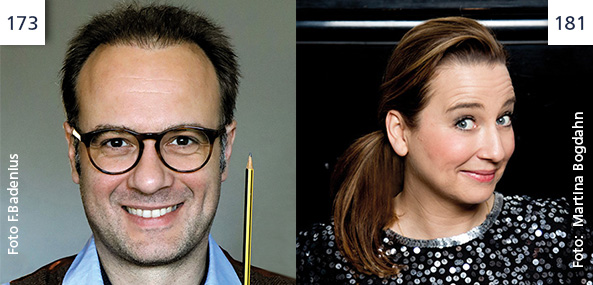 Künstler 2024 in der Kleinkunstbühne Palü